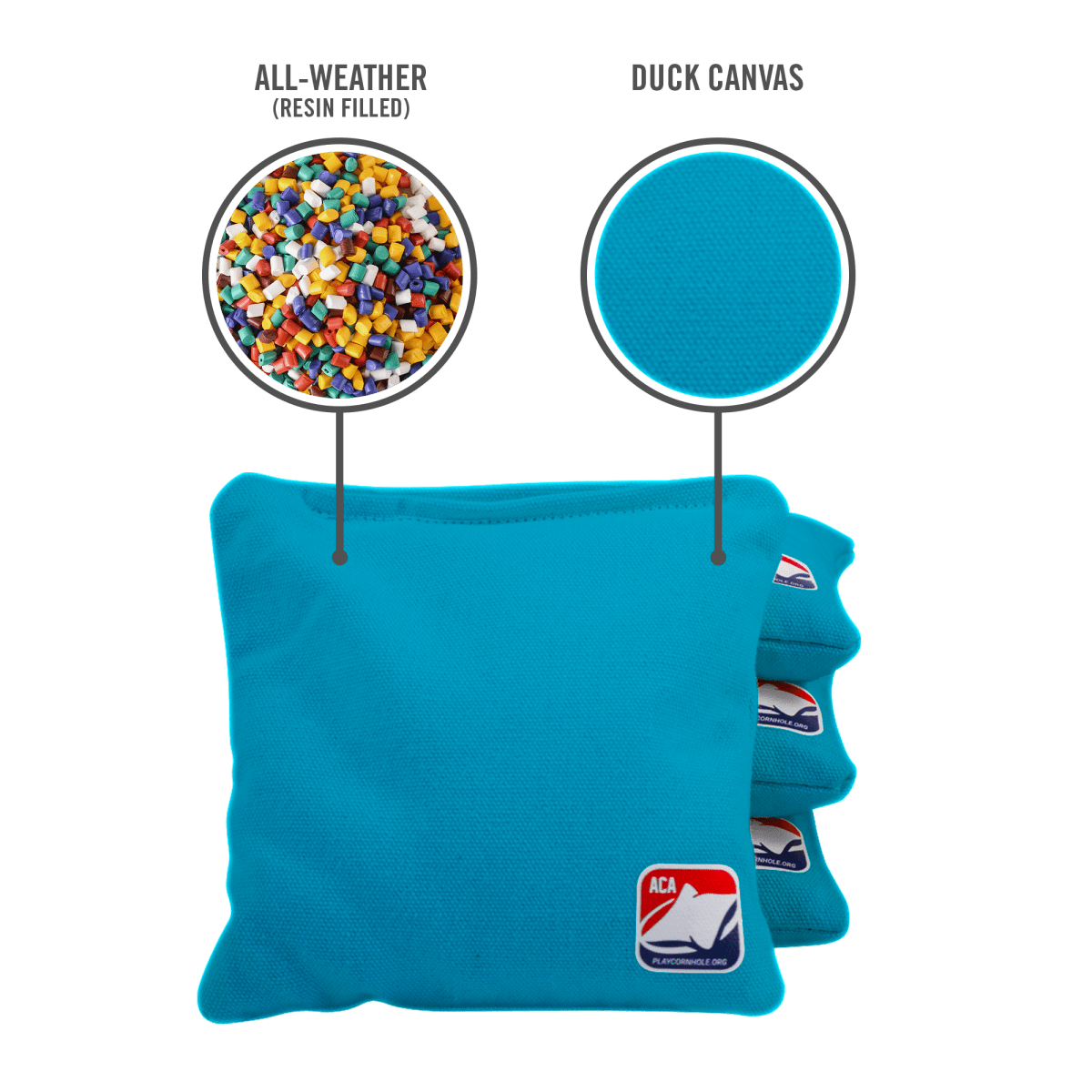 Turquoise Daily 66x Cornhole Bags - American Cornhole Association