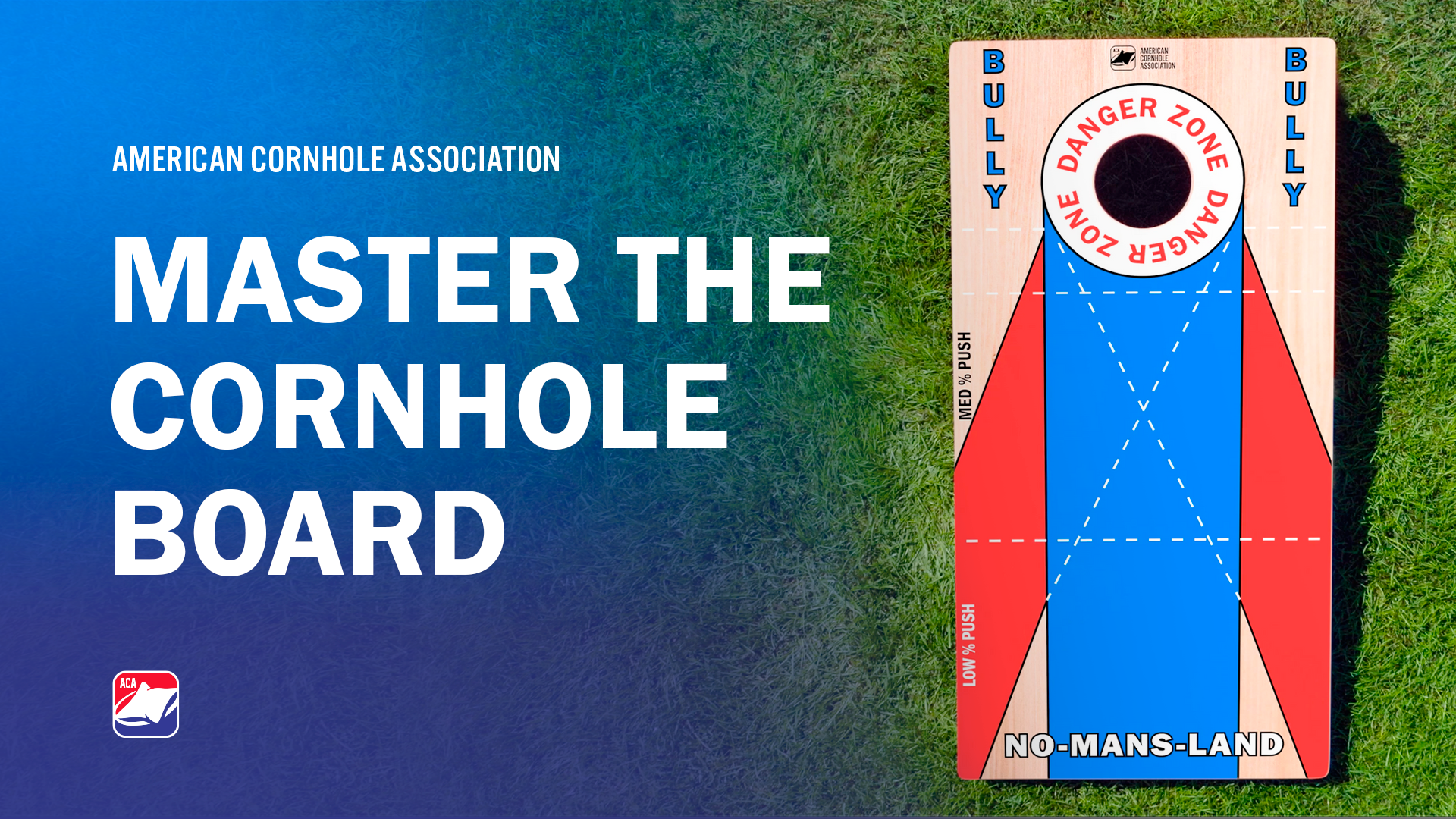 Beyond the Basics Pt. 1 - The Cornhole Board