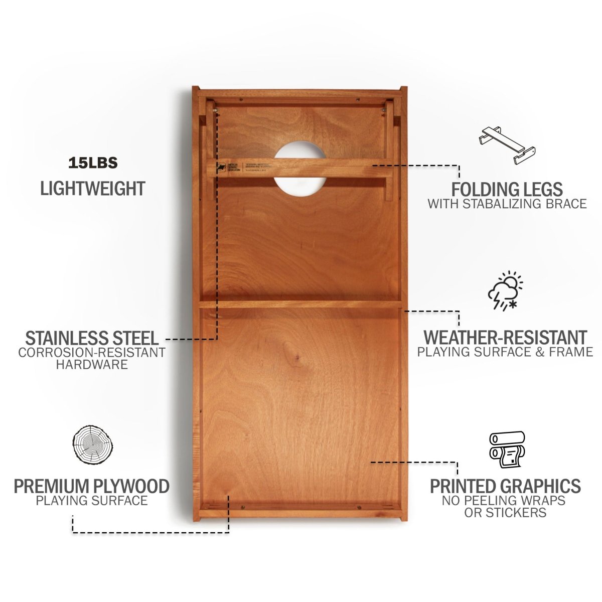 Retro Sasquatch Backyard 2400 Cornhole Boards - WACA-000193 | American Cornhole Association